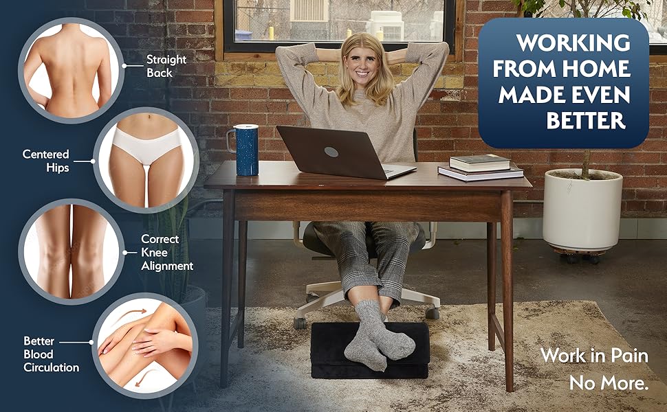 Working from home