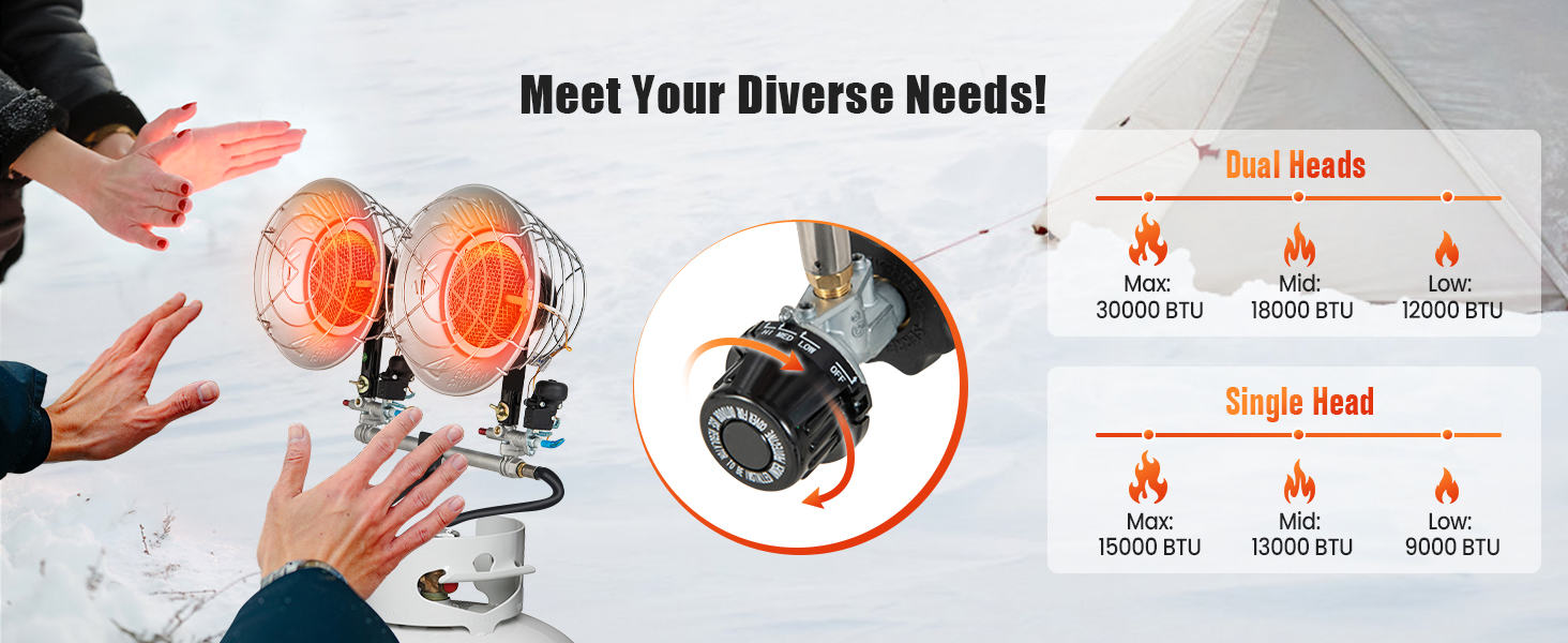 propane tank top heater