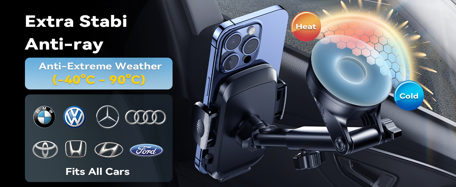 Phone Holders for Your Car