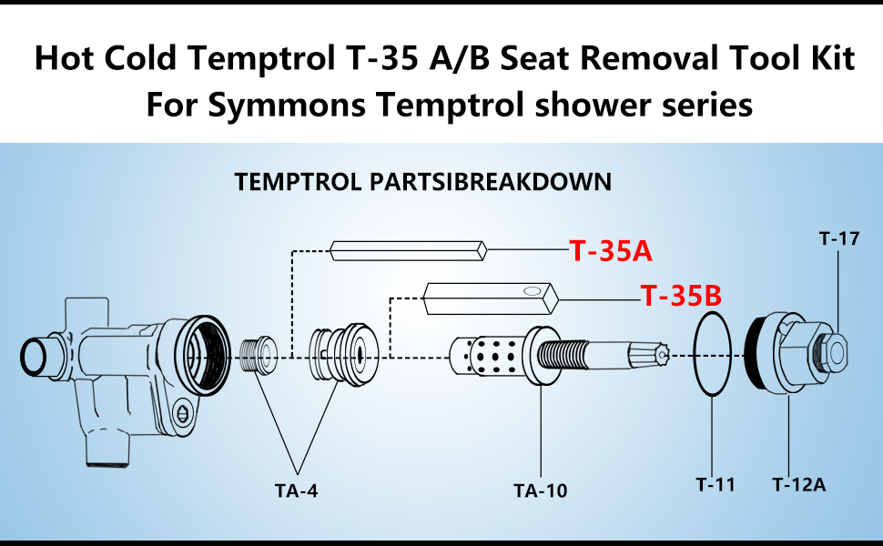 Hot Cold Temptrol T35A/B Seat Removal Tool Kit for Symmons Temptrol