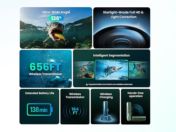 CanFish Fishing CamX Fishing Finders Camera