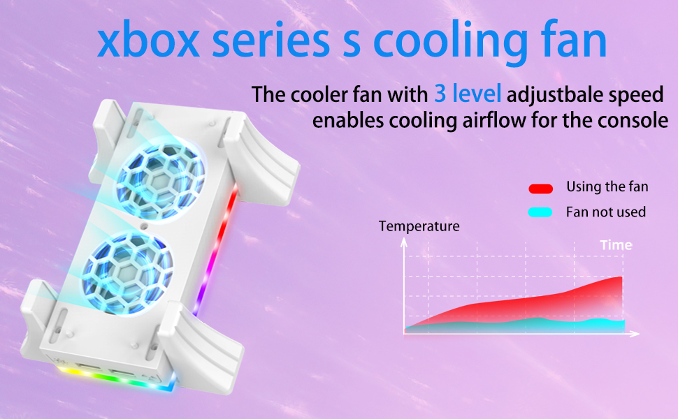 RGB Cooling Fan for Xbox Series S, YSHUOR Dual Purpose