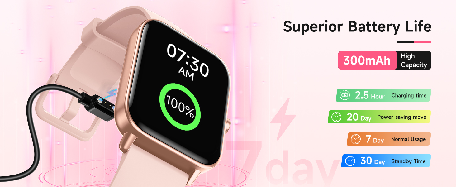 Smart Watch for Women Android & iPhone, Alexa Built-in, outstanding battery life