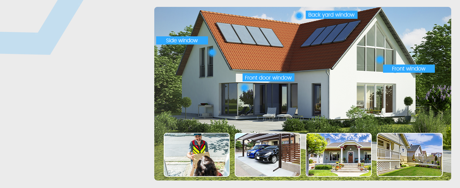 cameras for home security