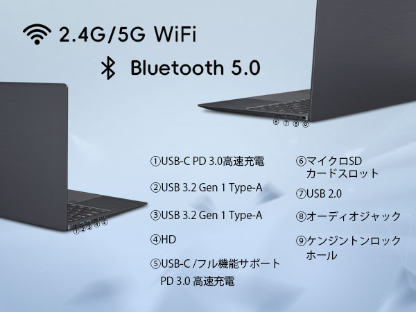 Amazon.co.jp: ノートパソコン Intel Core N95 薄型ノートPC