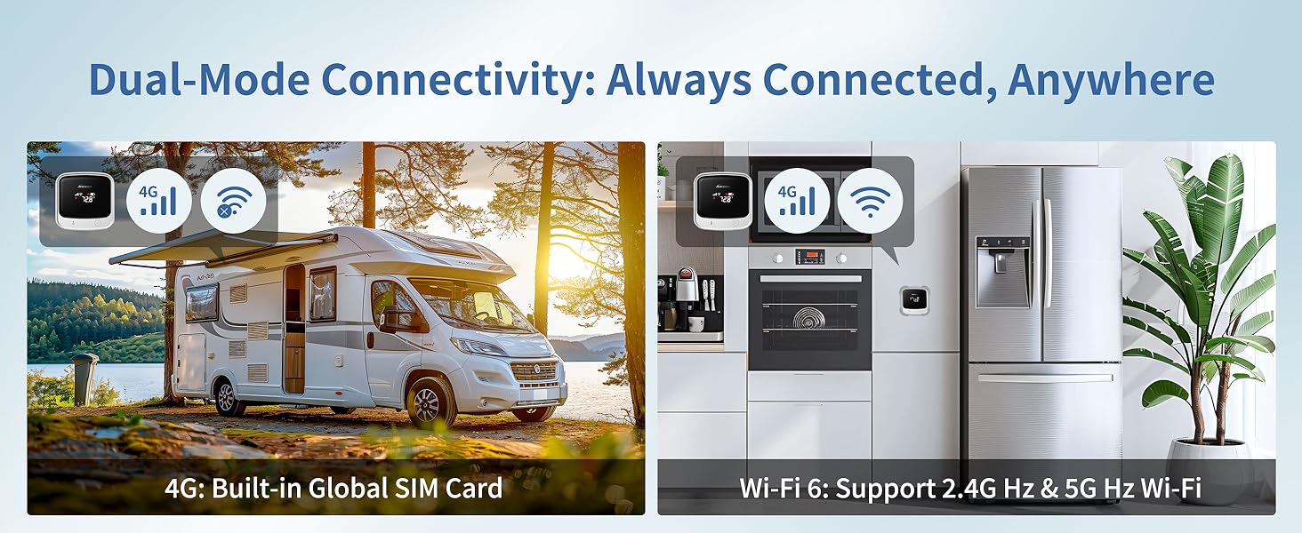 S002 remote temperature monitor