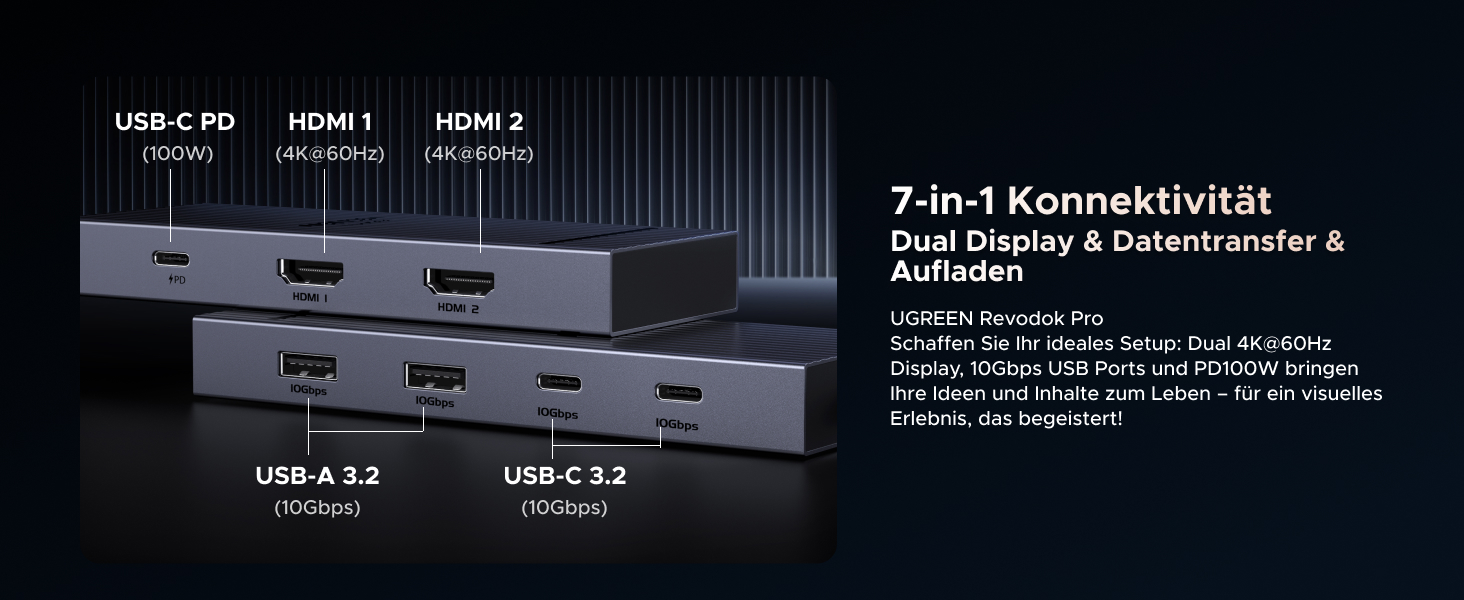 UGREEN Revodok Pro 7-IN-1 USB-C Hub (10 Gbps Dual 4K@60Hz)
