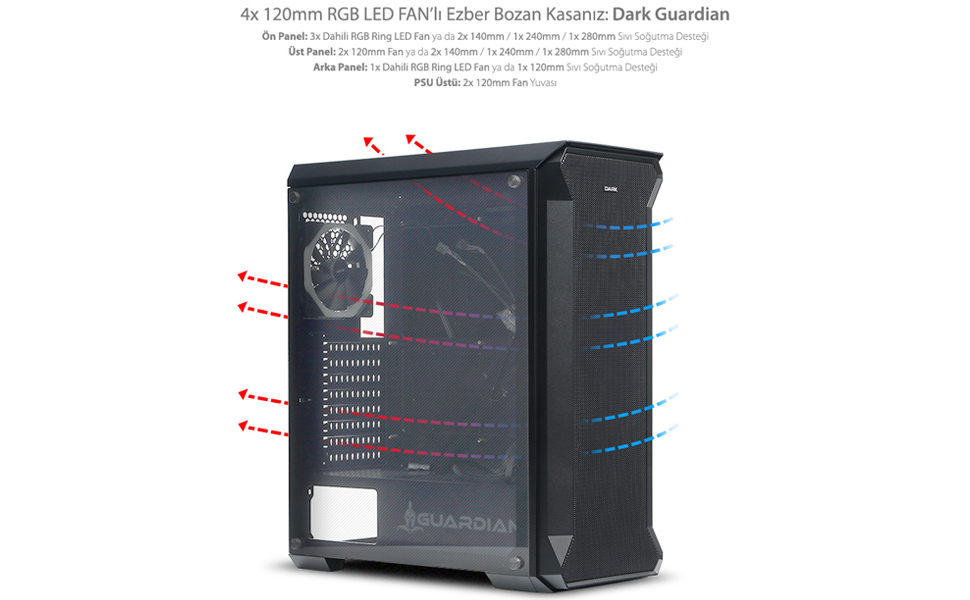 dark dkchguardian guardian 4x12cm rgb led fanli cam yan panelli usb 3 bilgisayar kasasi amazon com tr bilgisayar