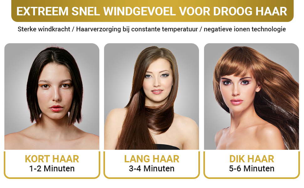 Multistyler voor haren
