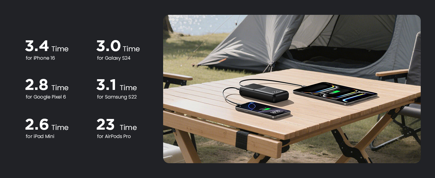 PISEN Power Bank