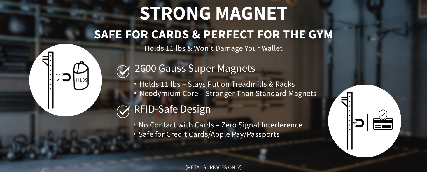 Magnetic Gym Bag