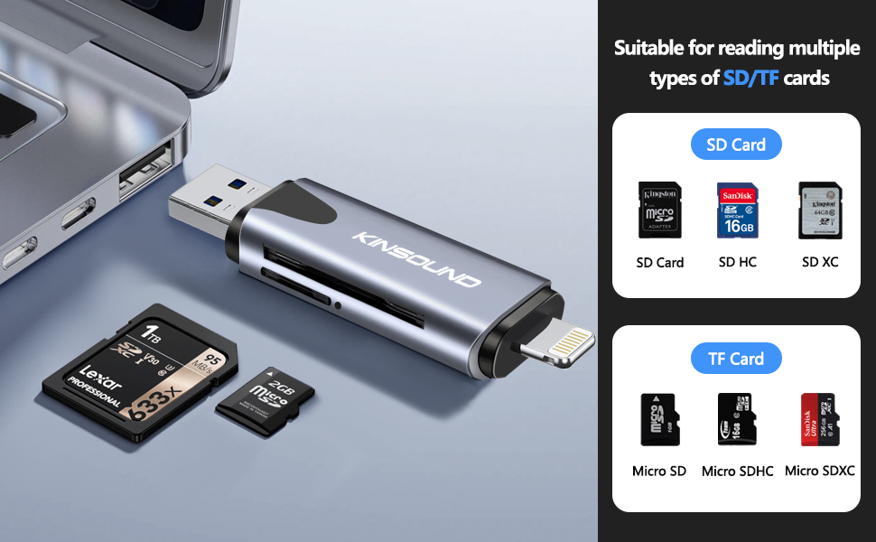 card reader