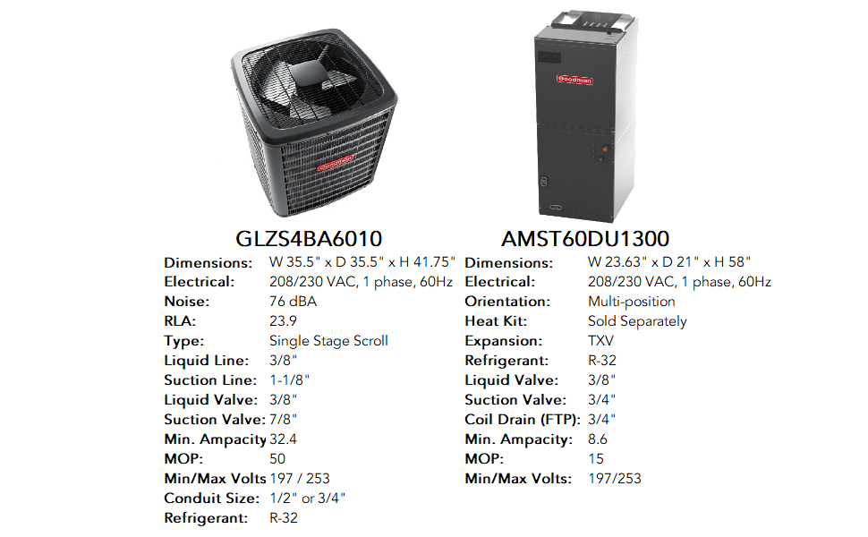 USA 1400 II パワーアンプ 1400W 高音質】【おすすめ】パワーアンプ CLASSIC PRO CP1400 ライブ