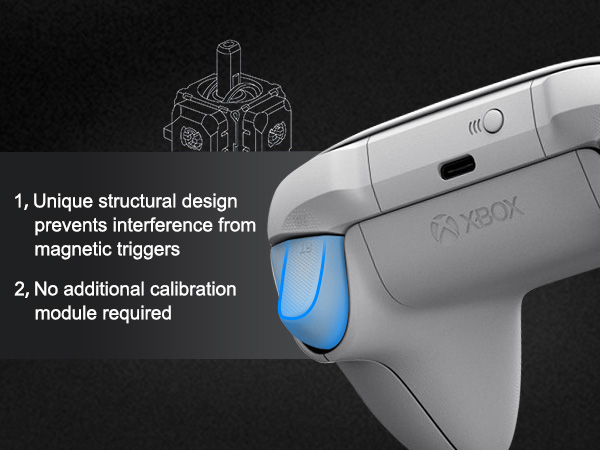 TMR磁気スティック Amazon.com: AKNES GuliKit TMR Electromagnetic Joysticks