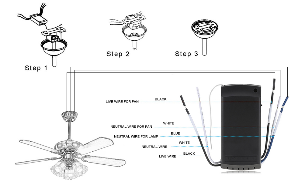 ONEVER Ceiling Fan Lamp Remote Controller Kit & Timing Wireless Remote