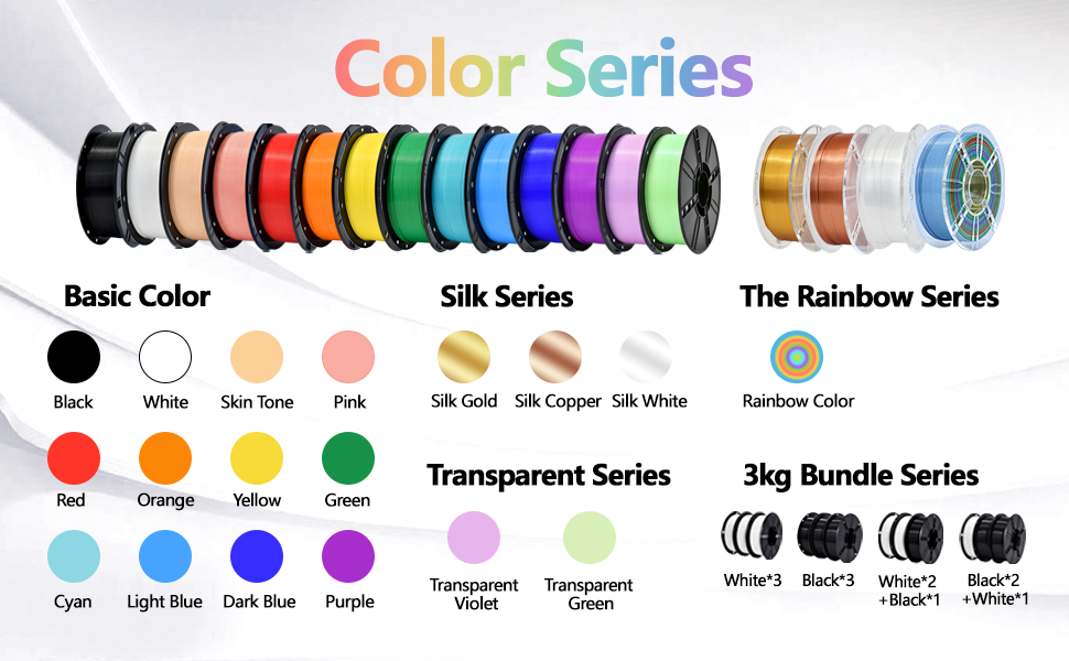 iBOSS PLA Plus 3D Printer Filament Bundle 3KG 1.75mm PLA