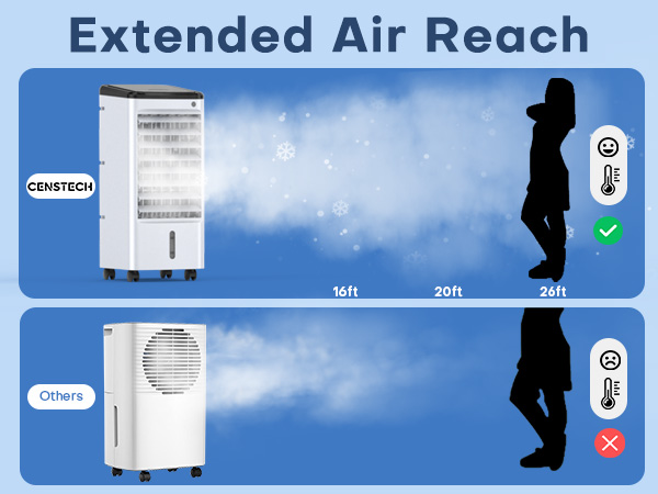 portable personal air conditioner for room air conditioner small portable evaporative air coolers