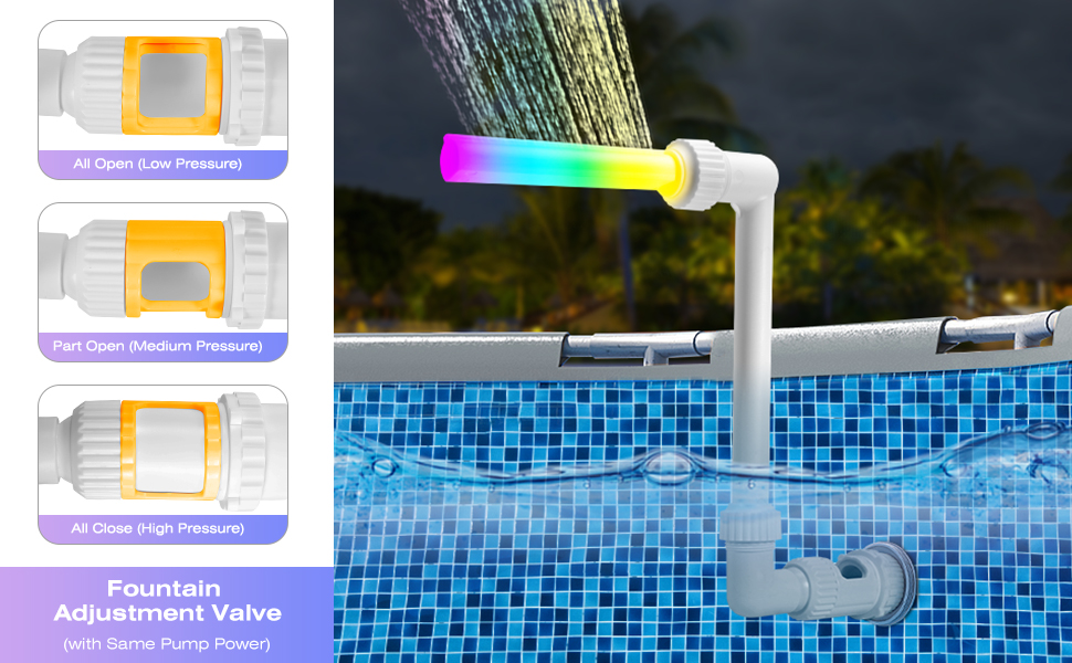 Pool Fountain Lights HUSUKU F1 Pro 2000LM RGB Waterfall