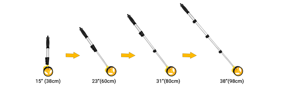 Measuring Wheel