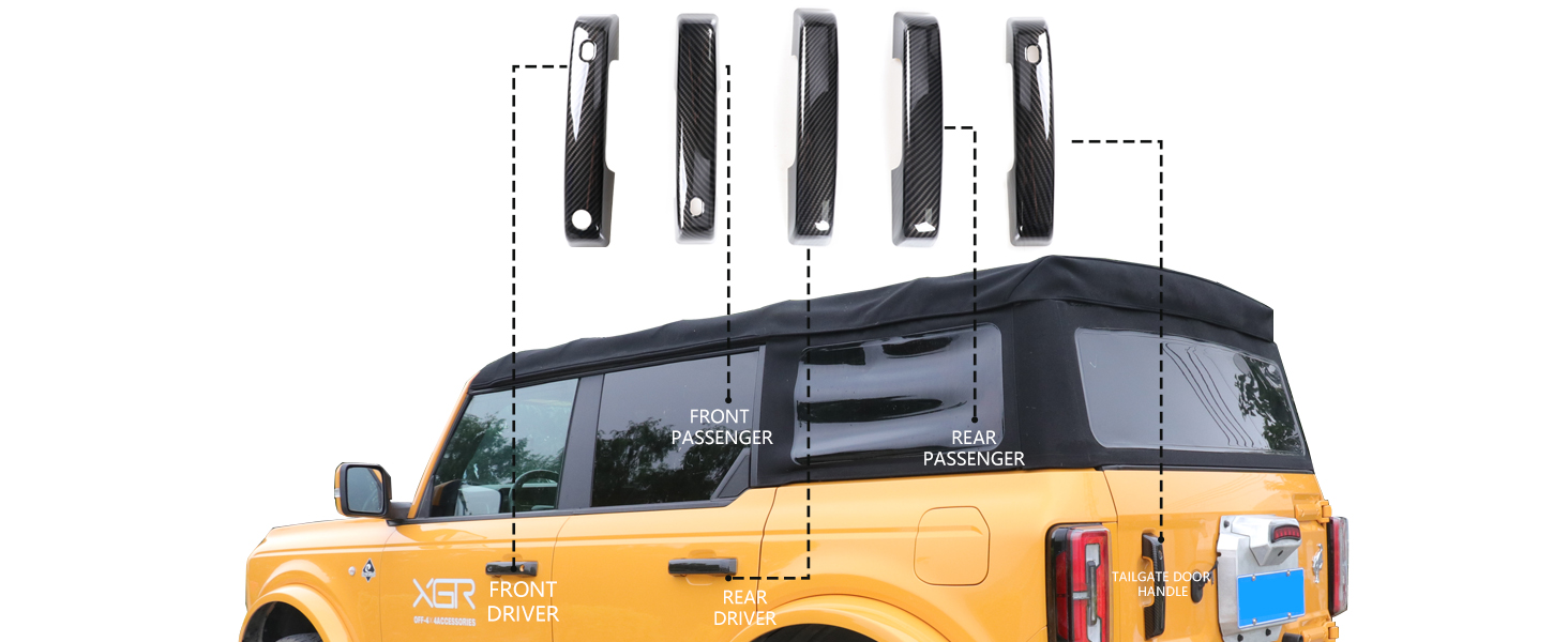 BR Smart Door Handle Cover
