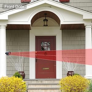 WiFi Motion Sensor&amp;Detector