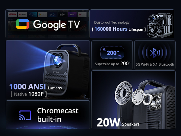 ETOE プロジェクター 1000 ANSI 4K Google TV Smart Beamer 4K Heimkino mit Google TV/Autofokus/Trapezkorrektur