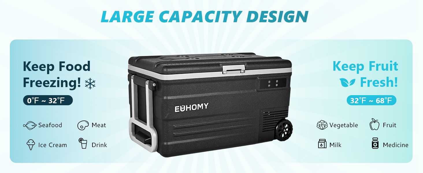 12 Volt Refrigerator