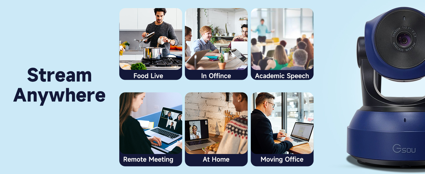 Wireless Webcam for Mac