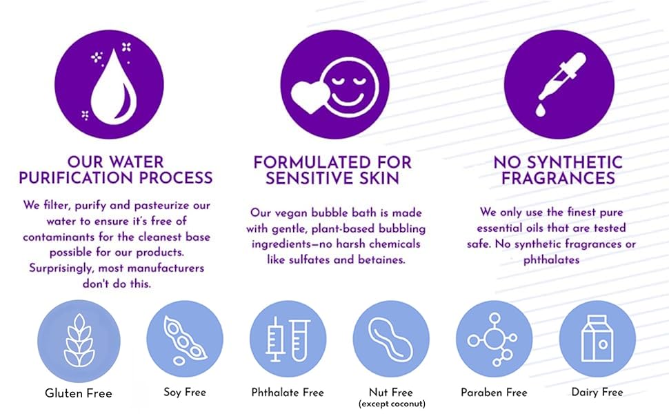 Calendula bubble bath 13oz info