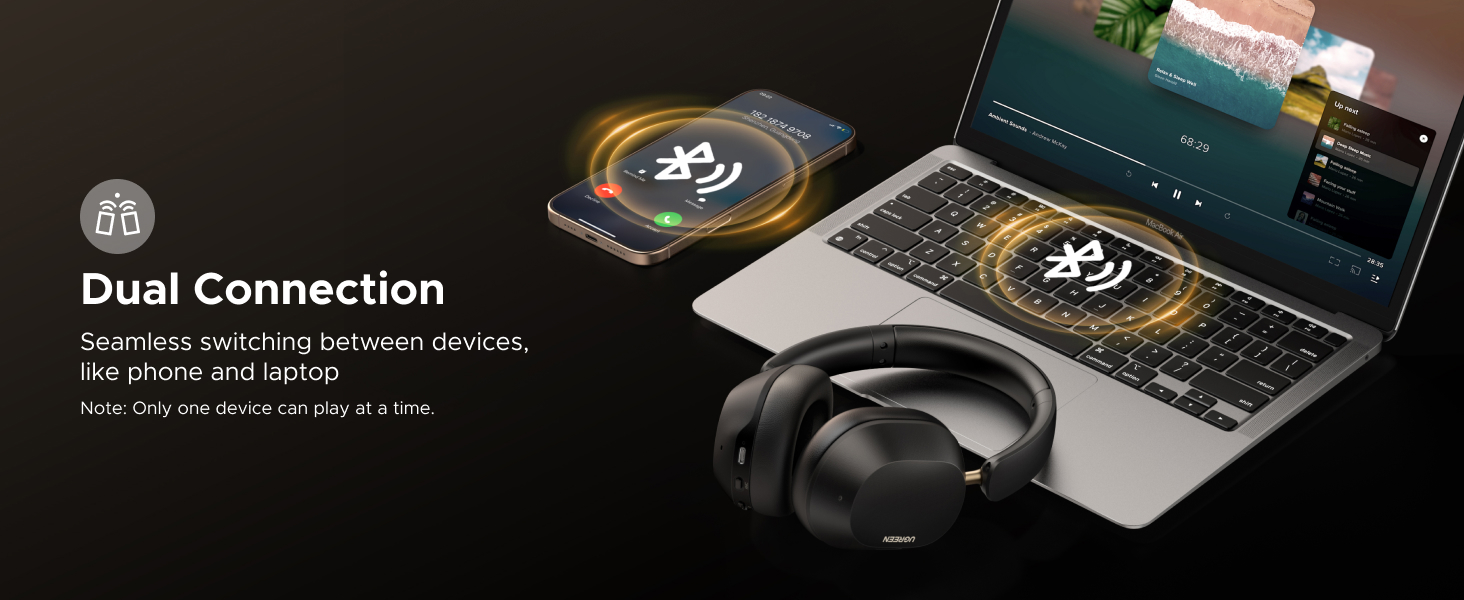 691c1cc4 4dea 4b06 90b1 6525d6a04a67.  CR0,0,1464,600 PT0 SX1464 V1    - UGREEN HiTune MAX5C Hybrid Active Noise Cancelling Wireless Bluetooth Headphones