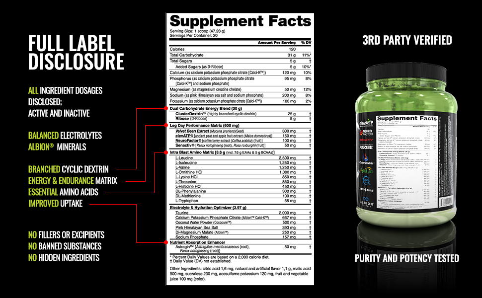 carbohydrate intraworkout supplements eaa bcaas amino