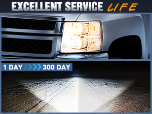 Nilight Headlight Assembly for 2007 2008 2009 2010 2011 2012 2013 2014 Silverado 1500 2500HD 3500HD