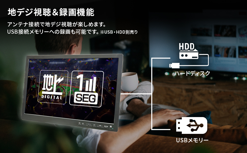 Amazon | 東京Deco スマートテレビ 19型 AndroidTV 地デジ内蔵