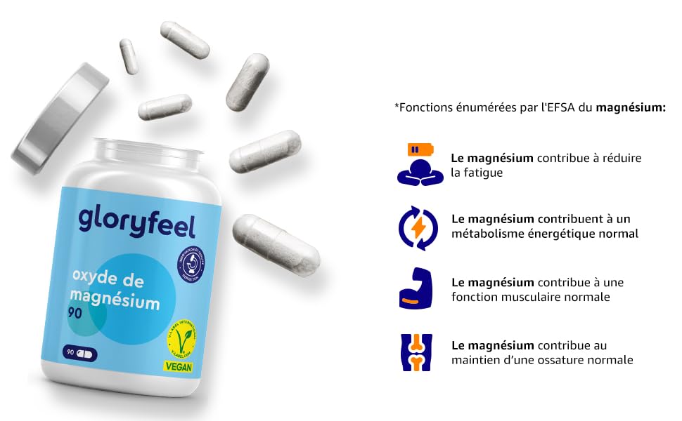 Flacon de supplément d'oxyde de magnésium étiqueté « Gloryfeel ». L'infographie montre les avantages : réduit la fatigue, soutient le métabolisme énergétique, la fonction musculaire et le maintien des os