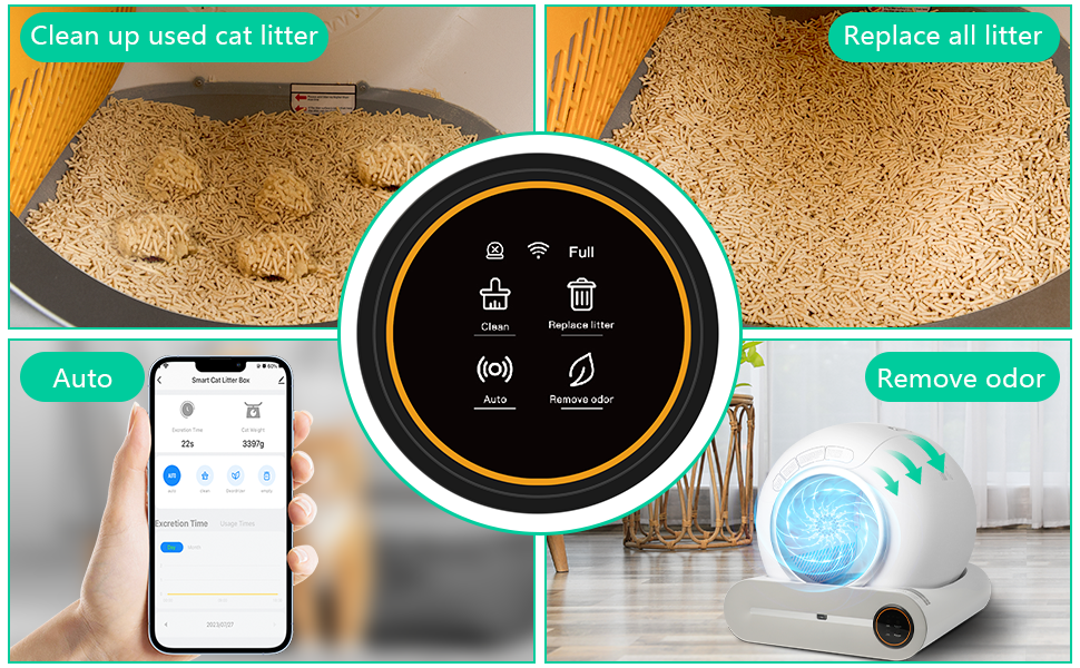 Faazy Self Cleaning Cat Litter Tray, Tuya Smart Automatic Cat Litter Box, 65L Extra-Large Capacity, Odor Control, APP Control, Safety Protection Robot Litter Box for Multiple Cats with Cat Litter Mat 12 Self Cleaning Cat Litter Tray