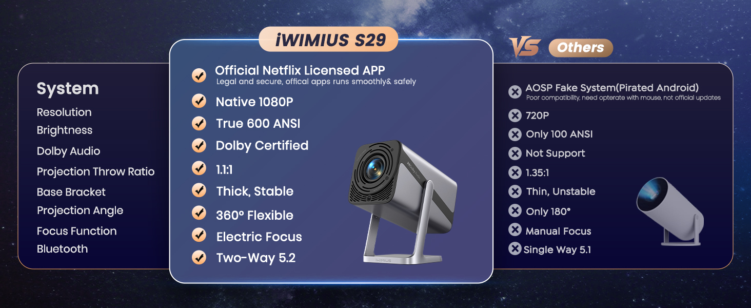 smart projector with built in apps