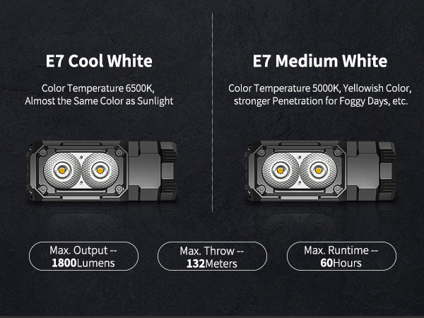 bright flashlight