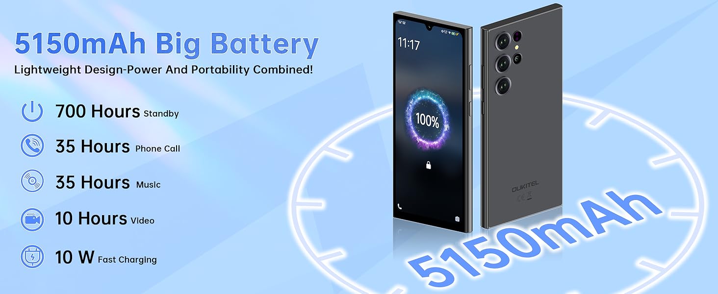 cheapest phone