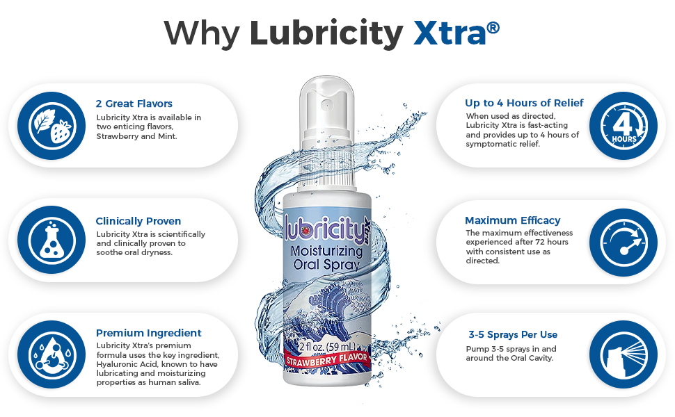 Lubricity Xtra Benefits, Strawberry flavor, mint flavor