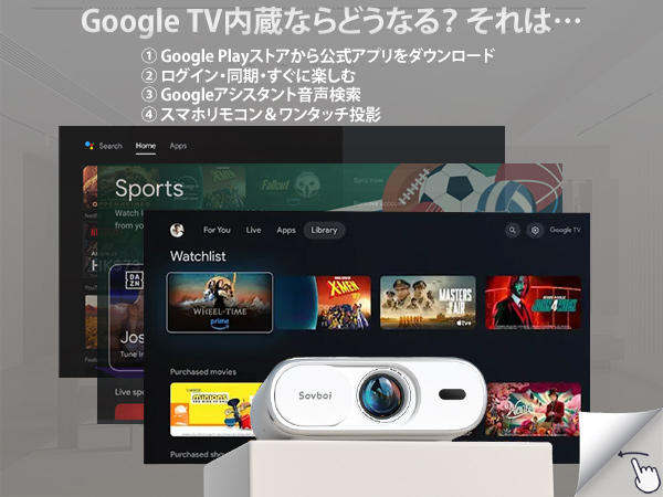 Amazon.co.jp: 【Google TV公式認証＆自動レンズカバー】Sovboi