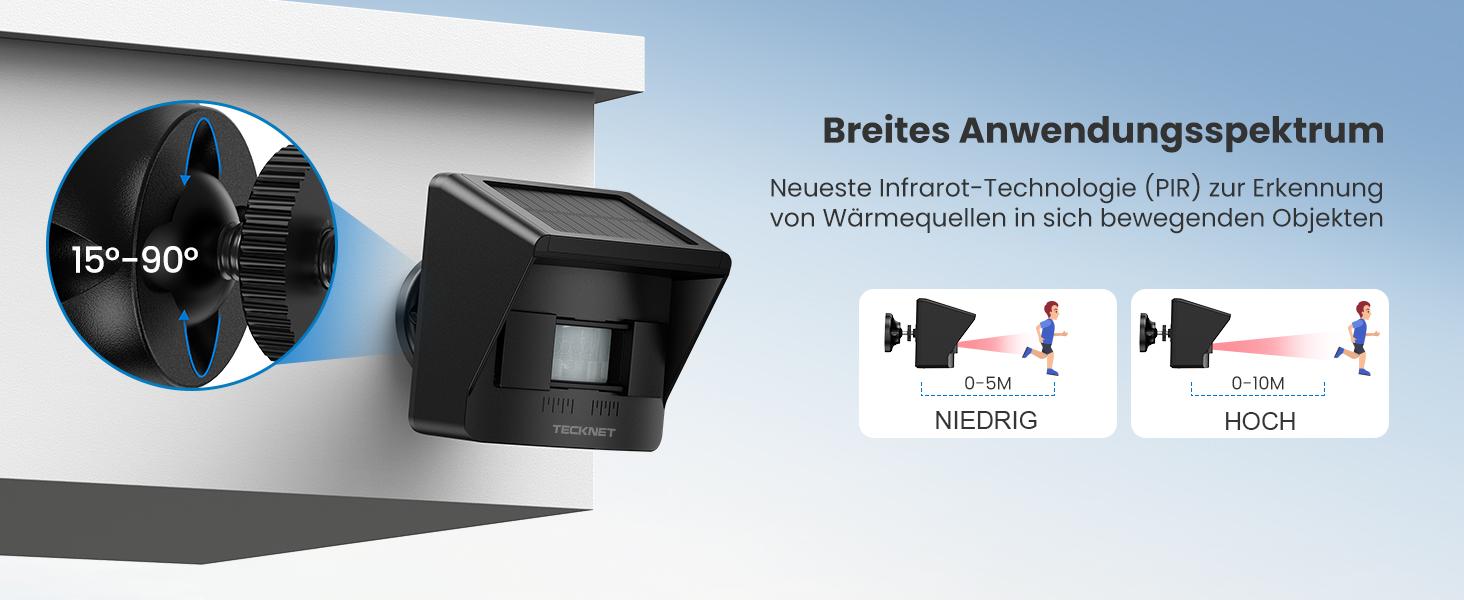 Der Text lautet „Breites Anwendungsspektrum“. Mehrere Produktansichten eines schwarzen elektronischen Geräts mit verschiedenen Winkeln und Konfigurationen auf weißem Hintergrund.