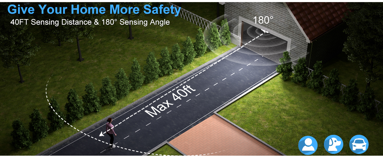 motion sensor flood lights