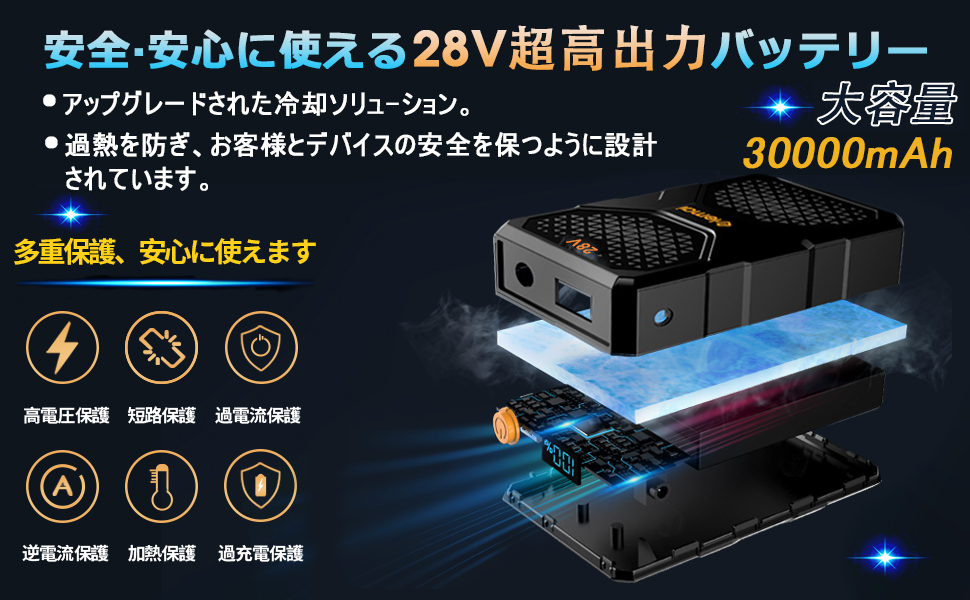 Amazon.co.jp: [AINOUTA] 28V高出力 ファンバッテリーセット 大