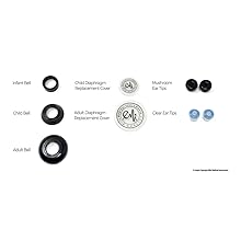 Sprague Rappaport Accessories Pack