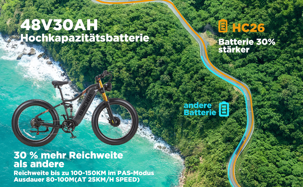 48V30AH Hochkapazitatsbatterie