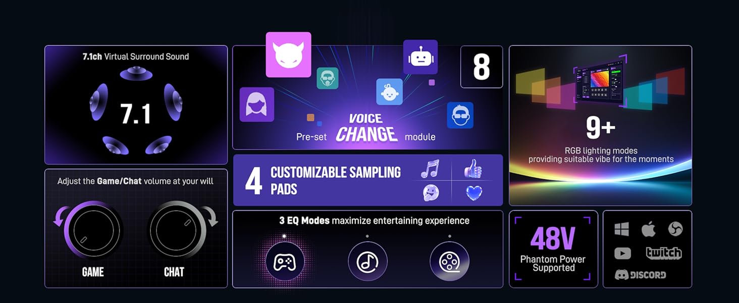 fifine SC8 Function introduction