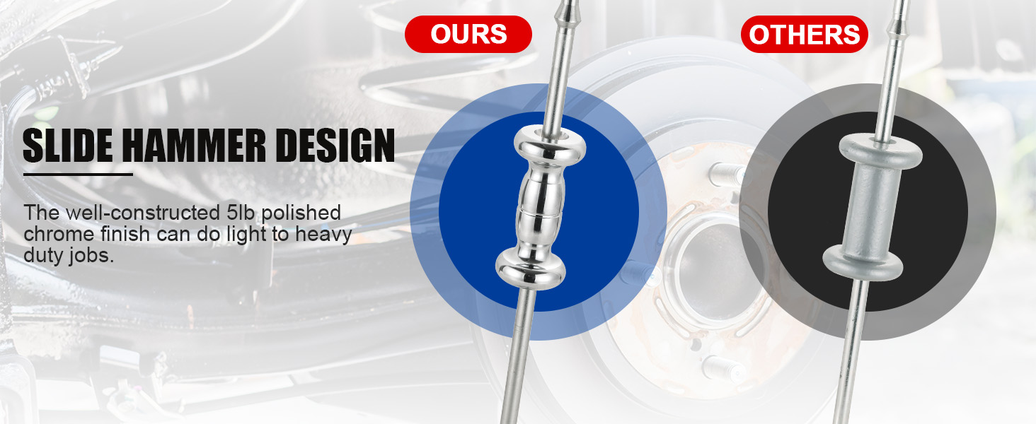 Rear Wheel Axle Bearing Remover & Dent Hub Gear Puller Tool
