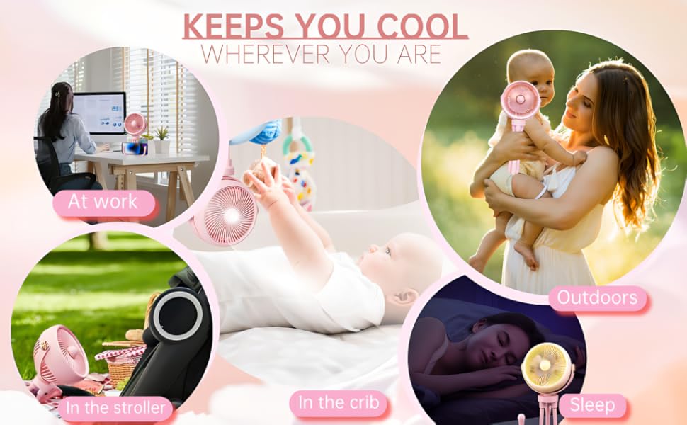 Fan usage in different scenarios