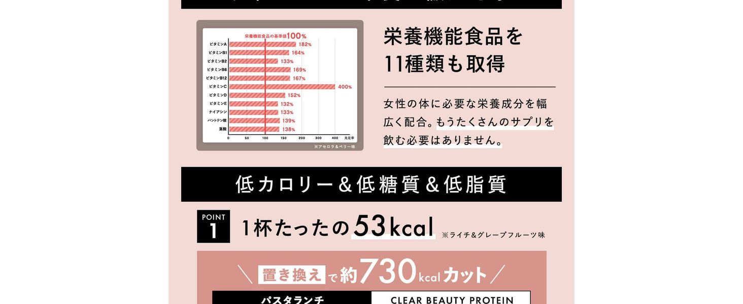Protein Juice Collagen Protein