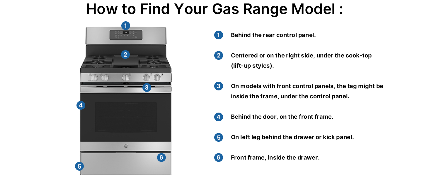 WB31X27150 Burner Center Grate, Replace JXGRATE1 WB31X24737
